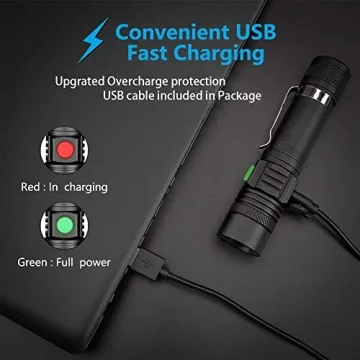 2000lm Rechargeable Waterproof LED Tactical Flashlight