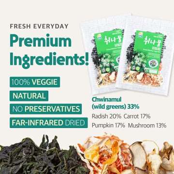 Dried Korean Mustard Greens [ 돌산갓나물 ] 2 Pouches, Mustard Greens Mix with Mushrooms and Root Vegetables Medley, Great for Rice Bowls and Stew [ Korea Herb ]