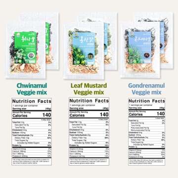 Dried Korean Mustard Greens [ 돌산갓나물 ] 2 Pouches, Mustard Greens Mix with Mushrooms and Root Vegetables Medley, Great for Rice Bowls and Stew [ Korea Herb ]