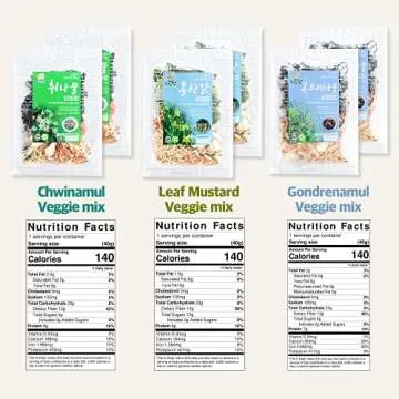 Dried Korean Mustard Greens [ 돌산갓나물 ] 2 Pouches, Mustard Greens Mix with Mushrooms and Root Vegetables Medley, Great for Rice Bowls and Stew [ Korea Herb ]