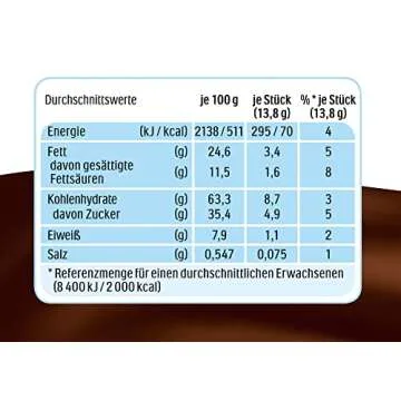 Nutella Biscuits Resealable Bag, 10.72 Oz