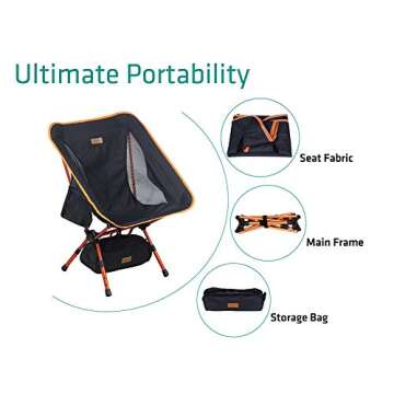 TREKOLOGY YIZI GO Portable Camping Chair - Compact Ultralight Folding Backpacking Chairs, Small Collapsible Foldable Packable Lightweight Backpack Chair in a Bag for Outdoor, Camp, Picnic, Hiking