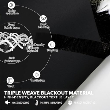 Deconovo Blackout Curtains 84 Inch Room Darkening Thermal Insulation