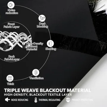 Deconovo Blackout Curtains 84 Inch Room Darkening Thermal Insulation