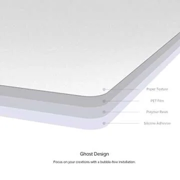 GhostPaper Premium Paper Feel Texture Film for iPad