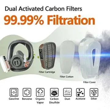 AMZYXUAN Full Face Gas Mask, Gas Masks Survival Nuclear and Chemical with 40mm Activated Carbon Filter, Reusable Respirator Mask for Gases, Vapors, Dust, Chemicals