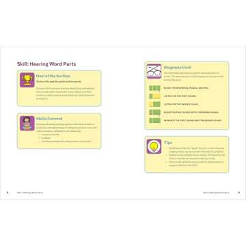 Learn to Read For Kids with Dyslexia, Volume 2: 125 More Games and Activities to Teach Your Child to Read