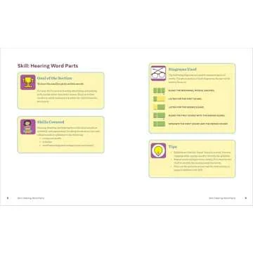 Learn to Read For Kids with Dyslexia, Volume 2: 125 More Games and Activities to Teach Your Child to Read