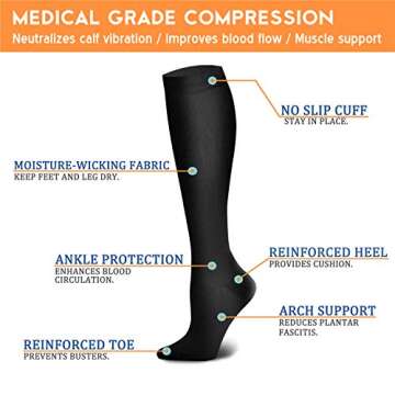QUXIANG Compression Socks for Women & Men 15-20 mmHg, Best for Medical, Nursing, Running, Athletic, Varicose Veins, Travel