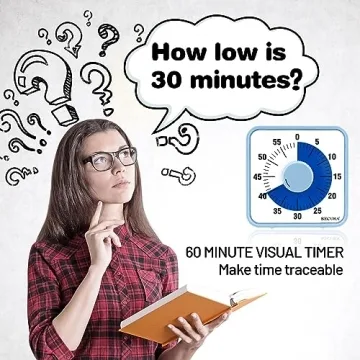 Secura Eco-Friendly Visual Timer No Batteries Needed