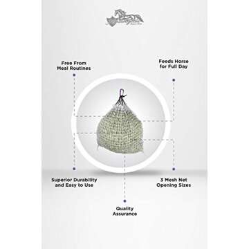 Freedom Feeder Small Mesh Hay Trailer/Mini Net, 1"