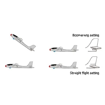 HABA Terra Kids Maxi Hand Glider - Fun Foam Airplane