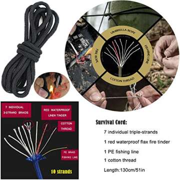 BSGB Fire Starter Paracord Necklace EDC Military Survival Gear Tinder Cord Fire Steel and Striker Kit Magnesium Ferro Rod Tool Fishing Tools for Emergency Outdoor Hiking Camping Hunting