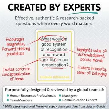 200 Conversation Starter Cards for Effective Team Building