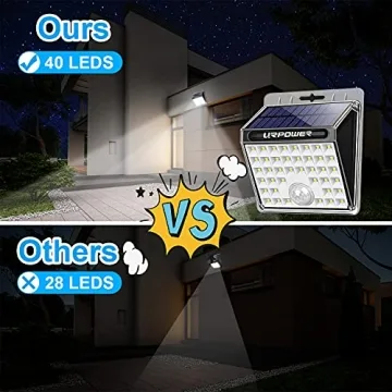 URPOWER Solar Motion Sensor Security Lights 40 LED
