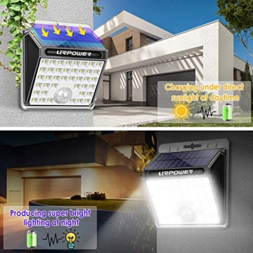 URPOWER Solar Motion Sensor Security Lights 40 LED