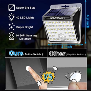 URPOWER Solar Motion Sensor Security Lights 40 LED