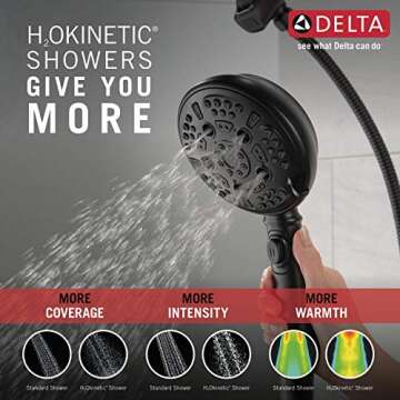 SureDock Hand Shower 1.75 GPM