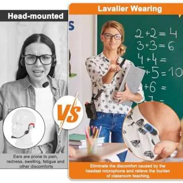 Wireless Voice Amplifier and Lavalier Mic for Teachers
