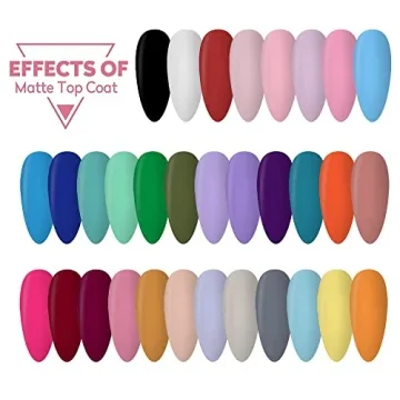 Transform Your Nails with JODSONE Gel Nail Polish Kit