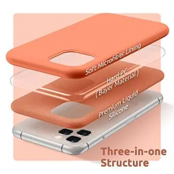 SURPHY Compatible with iPhone 11 Pro Max Case 6.5 inches, Thickened Liquid Silicone Phone Case (with Microfiber Lining) for iPhone 11 Pro Max 2019, Peach