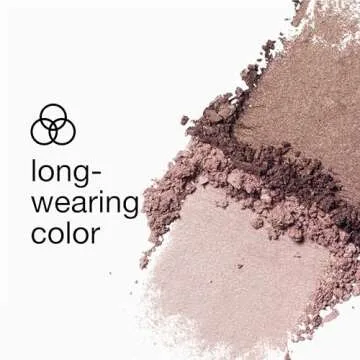 Clinique All About Shadow Duo Eye Shadow Makeup | Safe For Sensitive Eyes, Like Mink, 0.05 Ounce