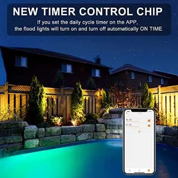 LED Flood Lights RGB Color Changing 300W Equivalent Outdoor, 30W Bluetooth Smart RGB Floodlight APP Control, IP66 Waterproof, Timing, 2700K&16 Million Colors 23 Modes for Garden Stage Lighting 4 Pack