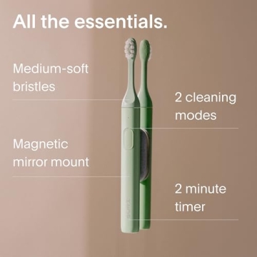 SURI Electric Toothbrush Sustainable Sonic Cleaning
