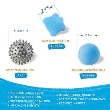 Massage Balls for Myofascial Release, Deep Tissue Massage, Trigger Point Therapy - 6 Different Mobility Balls Targeted for Whole Body Muscle Relief, Plantar Fasciitis, Physical Therapy
