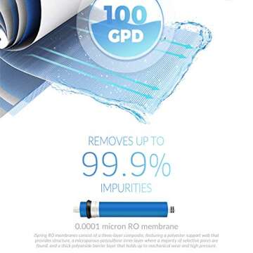 iSpring RCC100P High Capacity 5-Stage Under Sink Water Filter