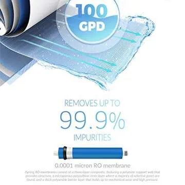 iSpring RCC100P High Capacity 5-Stage Under Sink Water Filter