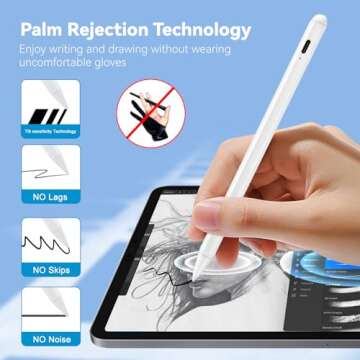 iPad Air 5th Generation Pencil Apple iPad Pen 9th Generation with Palm Rejection Active Stylus Pen for iPad Air 5th/4th,iPad Pro 12.9/11 Inch,iPad 10th/9th/8th/7th/6th,iPad Mini 6 Pencil White