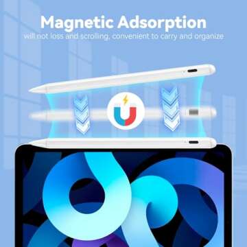 iPad Air 5th Generation Pencil Apple iPad Pen 9th Generation with Palm Rejection Active Stylus Pen for iPad Air 5th/4th,iPad Pro 12.9/11 Inch,iPad 10th/9th/8th/7th/6th,iPad Mini 6 Pencil White