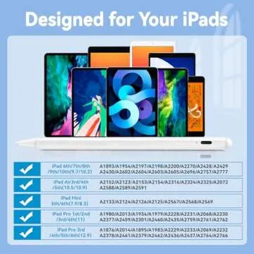 iPad Air 5th Generation Pencil Apple iPad Pen 9th Generation with Palm Rejection Active Stylus Pen for iPad Air 5th/4th,iPad Pro 12.9/11 Inch,iPad 10th/9th/8th/7th/6th,iPad Mini 6 Pencil White
