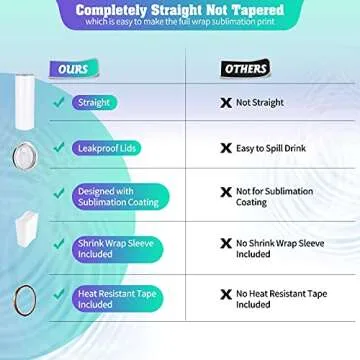 stonechic Sublimation White Straight Skinny Tumbler 20oz for Heat Transfer,Sublimation Blanks, Double Wall Insulated Tumbler with Heat Resistant Tape & Shrink Wrap Sleeve | Vinyl DIY Gifts - 6 Pack