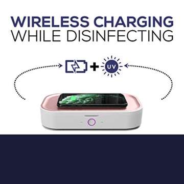 UV Light Sanitizer/Qi-Certified 15W Fast Wireless Charger/Phone Sanitizer/Cell Phone UV Sterilizer/Phone Cleaner/UV Sanitizer Box/EPA Est.No.98629-CHN-1 (Pink)