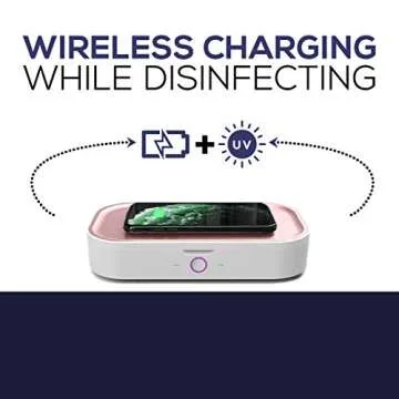 UV Light Sanitizer/Qi-Certified 15W Fast Wireless Charger/Phone Sanitizer/Cell Phone UV Sterilizer/Phone Cleaner/UV Sanitizer Box/EPA Est.No.98629-CHN-1 (Pink)