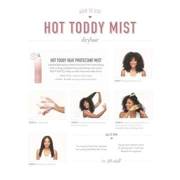 Drybar Hot Toddy Heat Protectant Mist Coconut Colada Scent - Full Size| Lightweight Heat Protectant for Hair protects from Heat & Styling with Curling, Straightening and Styling Irons
