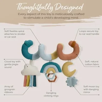 Itzy Ritzy Spiral Car Seat & Stroller Activity Toy for Infants