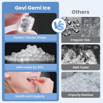 Gevi V2.0 Nugget Ice Maker: Chewable Ice Machine for Home & Office