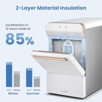 Gevi Nugget Ice Maker - 38lbs Chewable Ice for Home