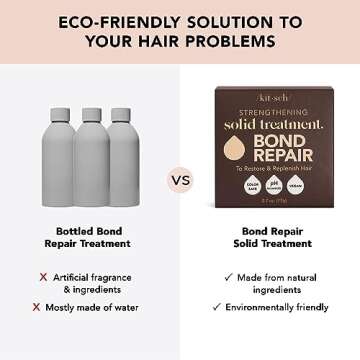 Kitsch Bond Repair Hair Mask - Strengthening Solid Treatment to Restore & Replenish | For Dry & Damaged Hair | Made in US | All Natural | Vegan | Great for All Hair Types | Zero Waste, 2.7oz