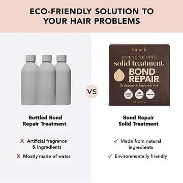 Kitsch Bond Repair Hair Mask - Strengthening Solid Treatment to Restore & Replenish | For Dry & Damaged Hair | Made in US | All Natural | Vegan | Great for All Hair Types | Zero Waste, 2.7oz