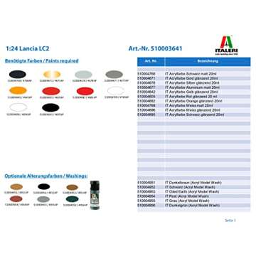 Italeri 3641S Lancia LC2 1:24 Scale Model Kit - Assembling Perfect Replicas