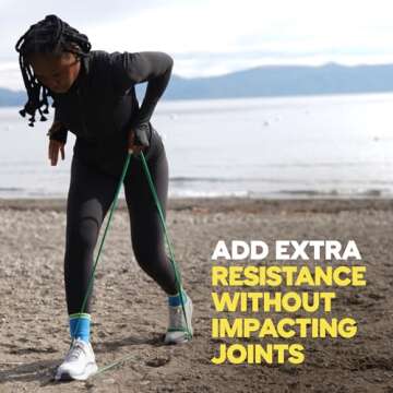 TRX Strength Band for Home & Gym Workouts, Up to 150 lbs