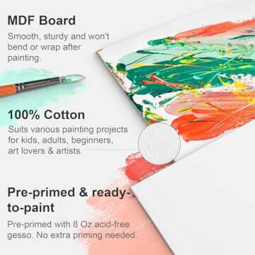 PHOENIX Painting Canvas Panels 8x10 Inch, 12 Value Pack - 8 Oz Triple Primed 100% Cotton Acid Free Canvas Boards for Painting, White Blank Flat Canvas Boards for Acrylic, Oil Paints