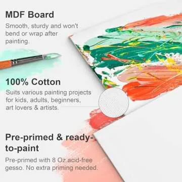 PHOENIX Painting Canvas Panels 8x10 Inch, 12 Value Pack - 8 Oz Triple Primed 100% Cotton Acid Free Canvas Boards for Painting, White Blank Flat Canvas Boards for Acrylic, Oil Paints