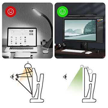 MELIFO Monitor Light Bar with Mechanical Switch＆Wireless Remote Dual Control,Computer Light with Stepless Dimming,No Screen Glare Monitor Lamp with USB Powered for Home and Office