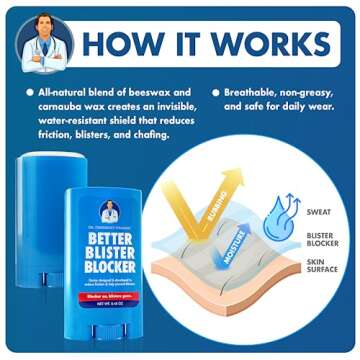 Dr. Frederick's Better Blister Blocker - Anti-Chafing Balm