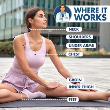 Dr. Frederick's Better Blister Blocker - Anti-Chafing Balm